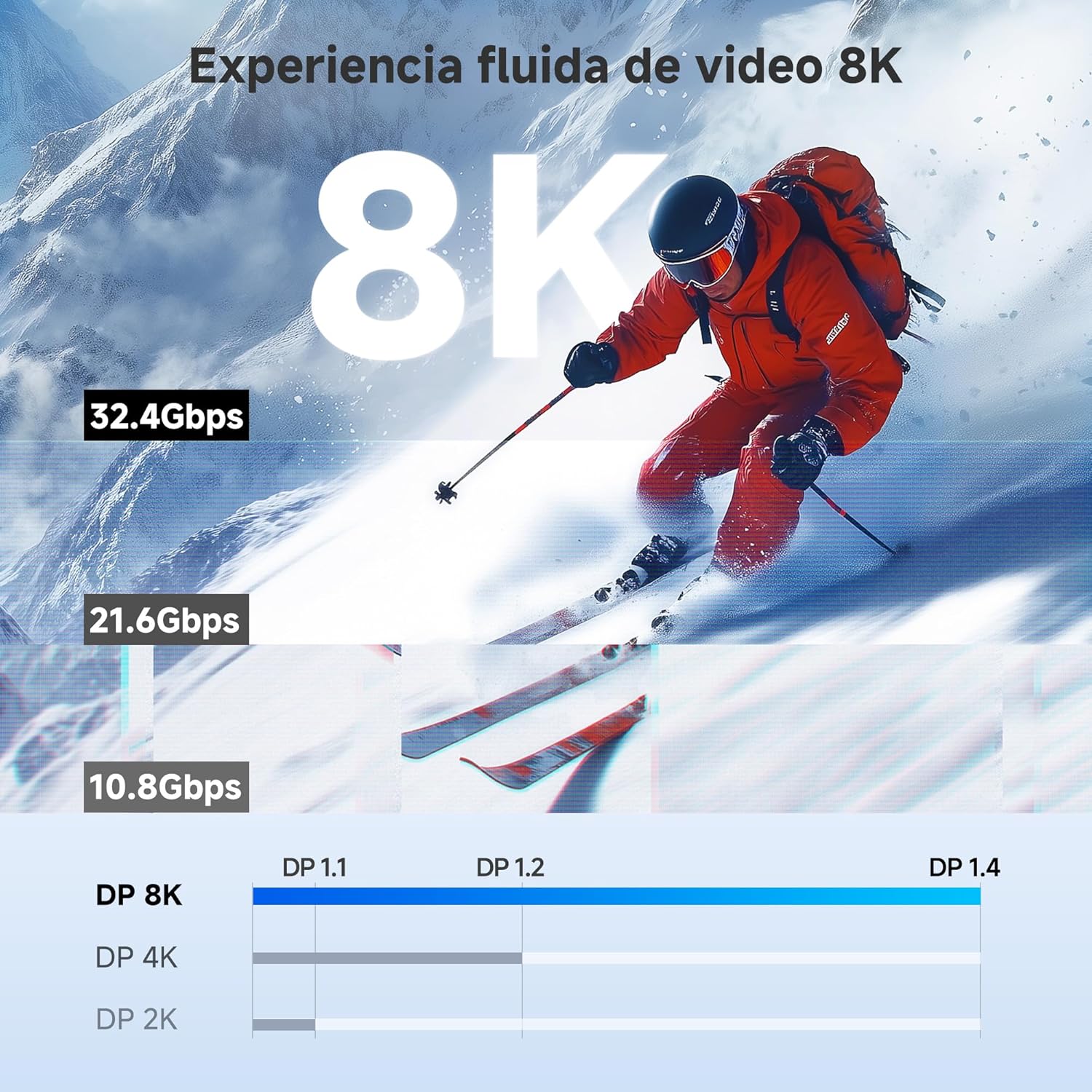 Diseño de Cable Matters Hub USB-C 7 en 1 — Review Hub USB-C Multipuerto