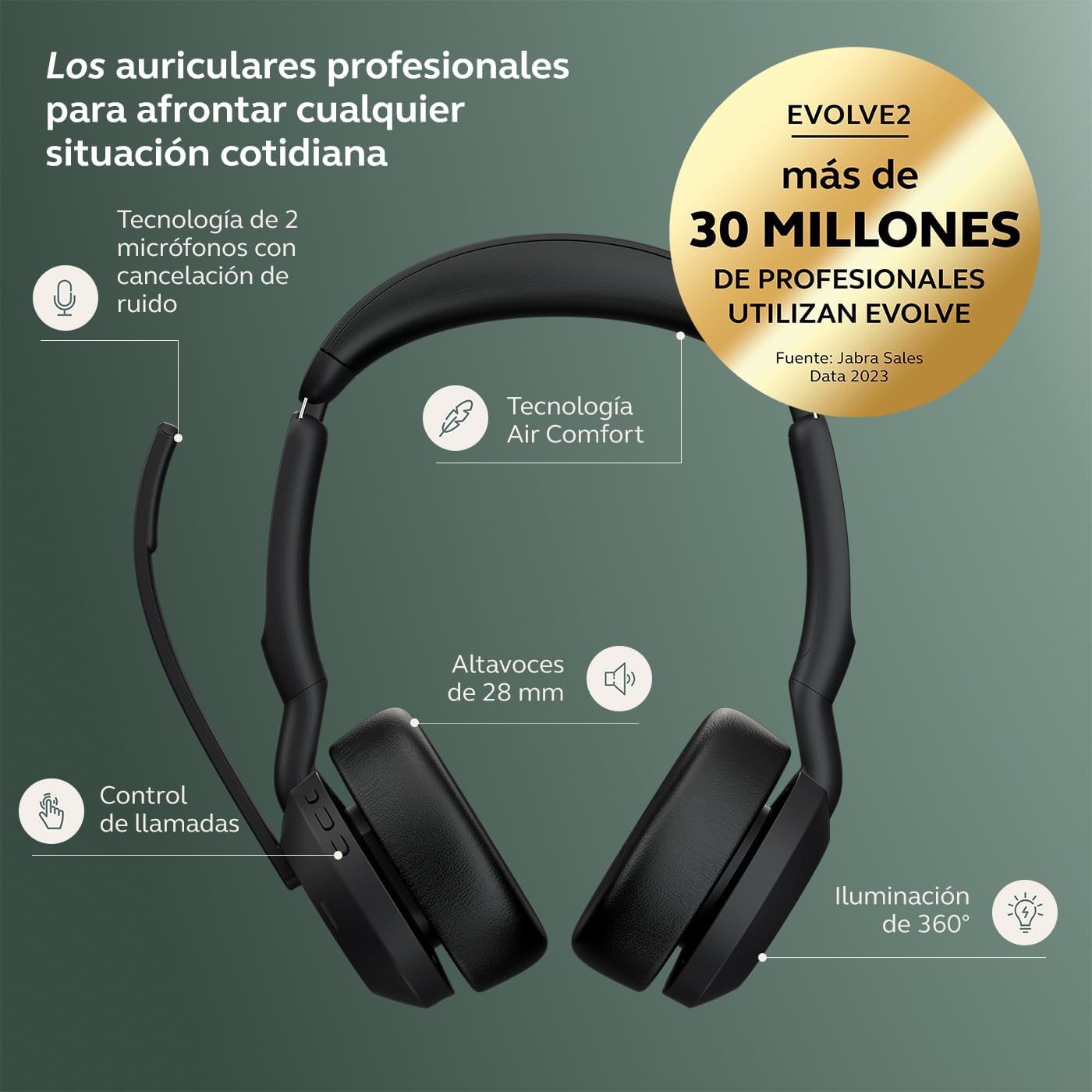 Jabra Evolve2 55 — Review Headset Teletrabajo en detalle